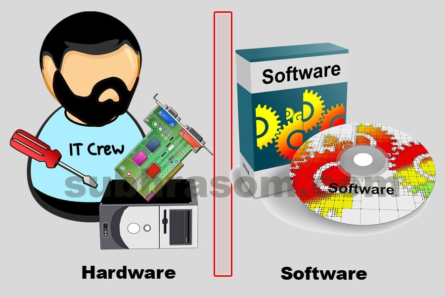 computer hardware and software